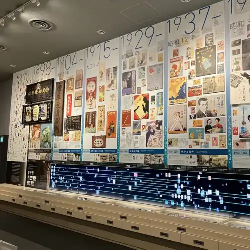 東京で絶対に見逃せないニッチな博物館5選！エヴァンゲリオンのミニチュア世界に足を踏み入れよう。