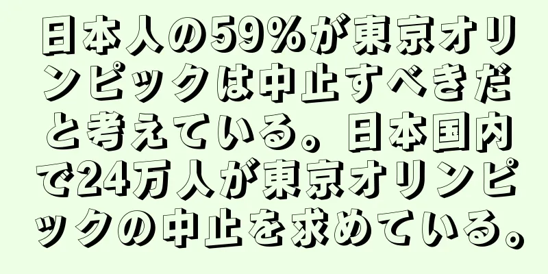 日本人の59%が東京オリンピックは中止すべきだと考えている。日本国内で24万人が東京オリンピックの中止を求めている。
